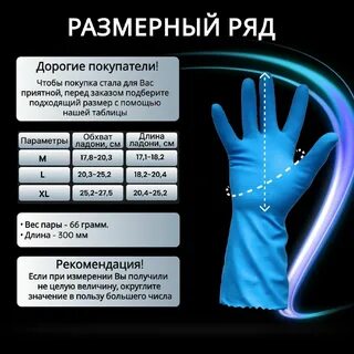 Состав резиновых перчаток