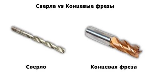 Фреза отличия