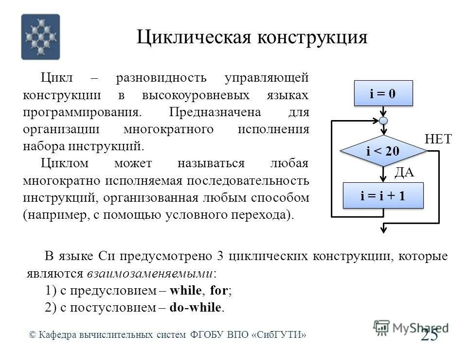 Блок схема алгоритма цикл. Циклическая с постусловием структура алгоритма. Можно рассматривать как циклическую конструкцию. Циклический алгоритм с предусловием паскаль. Алгоритмическая конструкция цикла с постусловием.