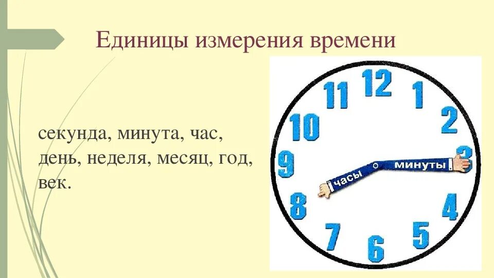 Измерение времени 3 класс 21 век. Минуты в часы. Сутки часы минуты секунды. Единицы времени час минута. Единицы времени для детей.