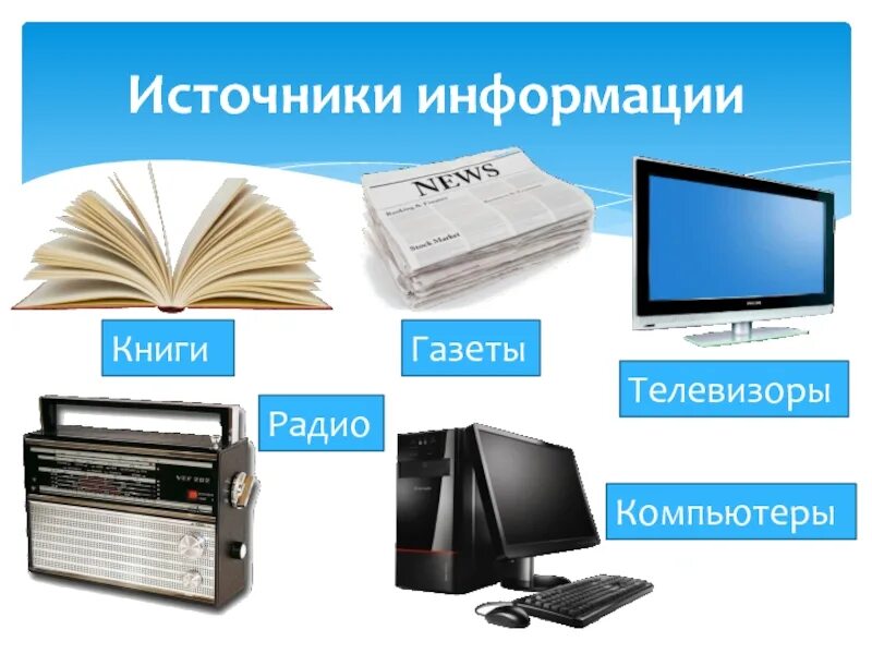 Вид информации книга. Источники информации. информационные источники. источник информации это в информатике. печатные источники информации.