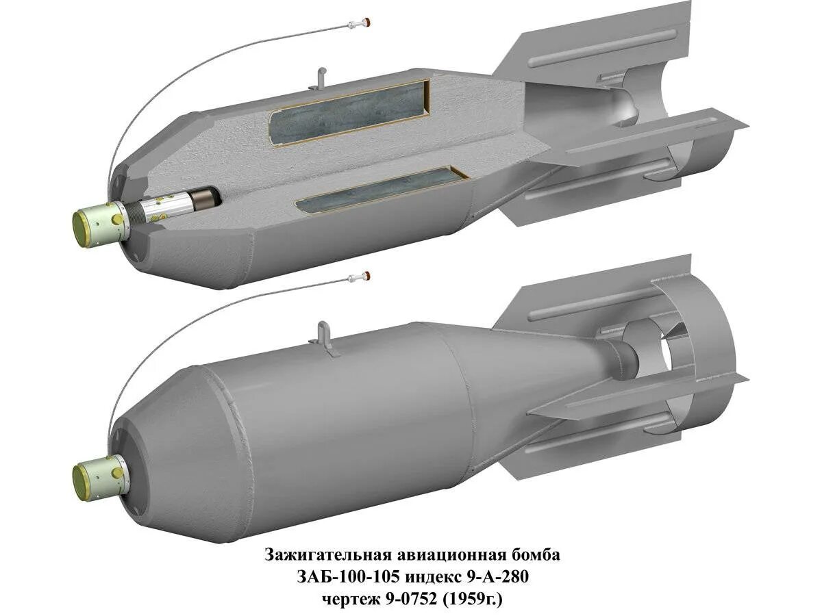 Бомбы вс рф. Авиабомба Фаб 250. Кассетная Фаб 250. Авиационная бомба ОФАБ-100-120. Авиационные бомбы ОФАБ-250.