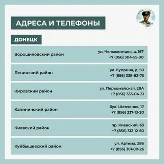 Код днр
