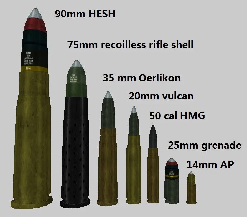 17 мм 90 мм. 57мм снаряд Бофорс. 30x113mm Ammunition xm914. Калибр 90 мм. 57 Мм снаряд.