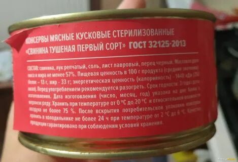Свинина тушеная калорийность