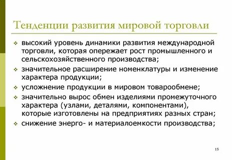 Международная торговля на современном этапе