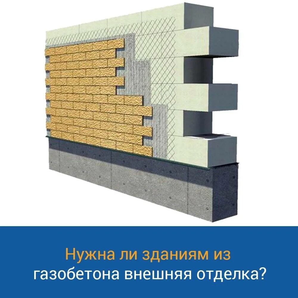 Газосиликат блок для наружных стен. Отделка газобетона. Фасадная отделка газобетона. Отделка газобетона снаружи. Чем обшить газоблок