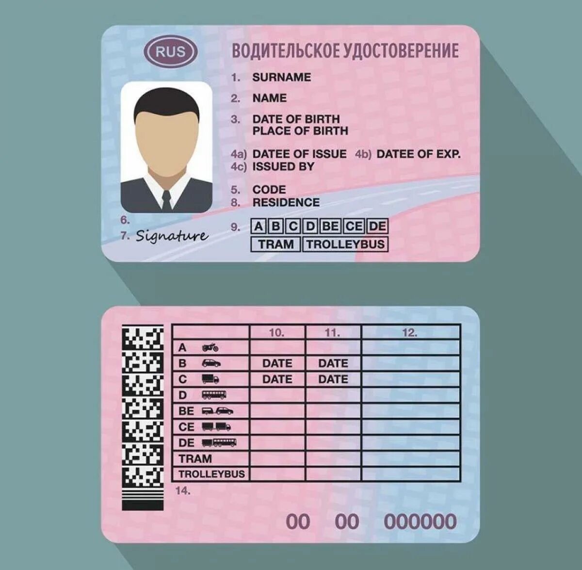 Получение водительских прав с 1 апреля 2024. Бланки водительского удостоверения.