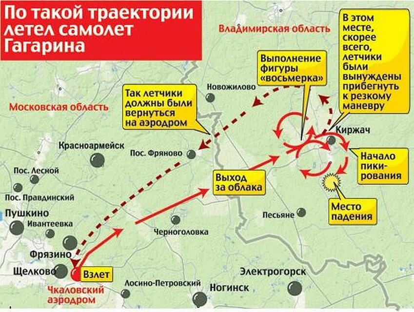 В какой области находится гагарин. Место гибели Гагарина на карте. Место падения самолета Юрия Гагарина. Где разбился Гагарин место на карте. Место гибели Гагарина и Серегина на карте.