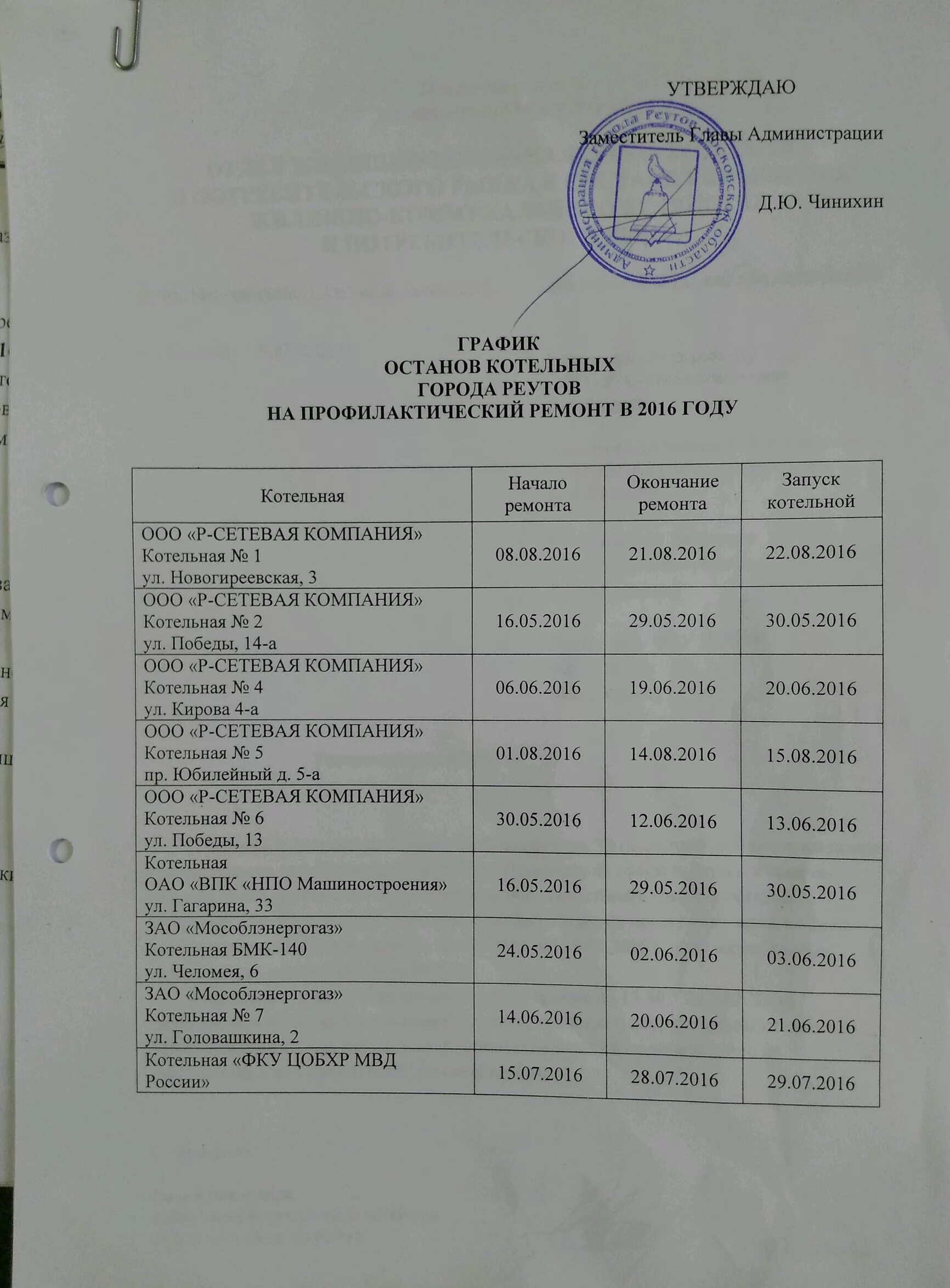 Расписание ремонтная. Реутов сайт график. График ремонтных работ в котельных г.Владикавказа на 2022г.