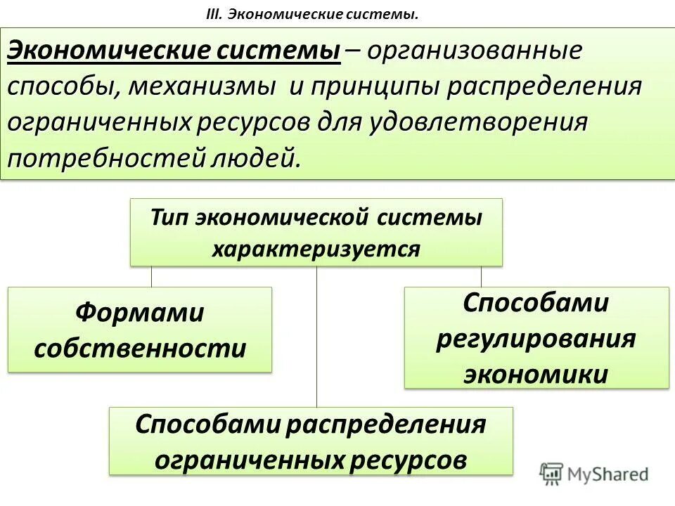 Принципы распределения производства. Распределение ресурсов в рыночной экономике. Распределение ресурсов в рыночной экономике. Способы механизмы принципы распределения ограниченных ресурсов. Распределение ресурсов в пыночноы экономика.