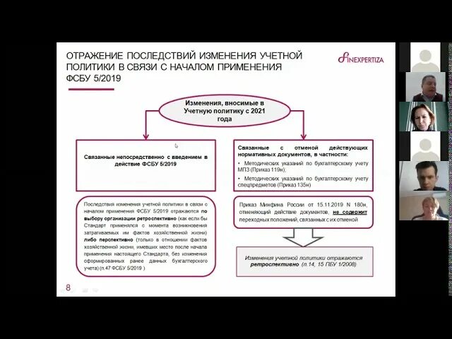 Фсбу 5 незавершенное производство. Фсбу 5. фсбу 5/2019 запасы в учетной политике. учетная политика 2025 фсбу 5/2019. внесение изменений в учетную политику по фсбу 5/2019.