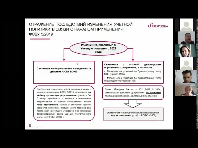 Учет по новым фсбу. ФСБУ 5/2019 запасы. ФСБУ 5/2019 учет. ФСБУ 5/2019 запасы в учетной политике. Внесение изменений в учетную политику по ФСБУ 5/2019.