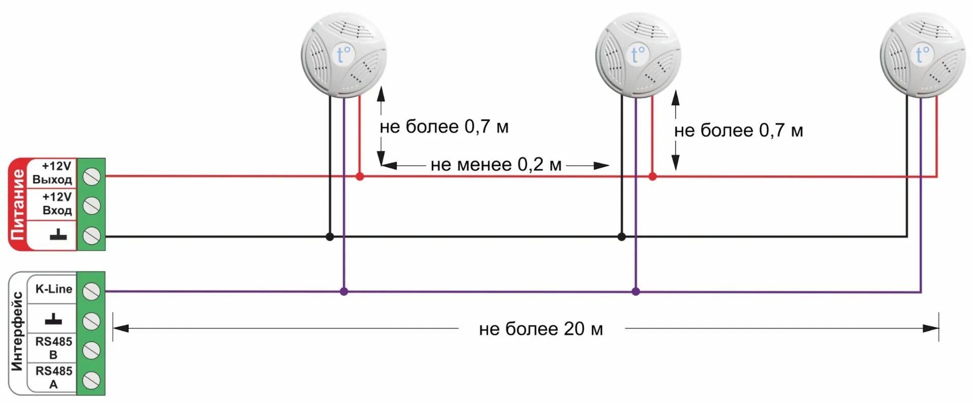 Как подключить датчик температуры zigbee. Zont схема подключения датчиков. инфракрасный датчик движения hc-sr501 схема подключения. подключение нескольких датчиков. схема подключения по датчику уровня.