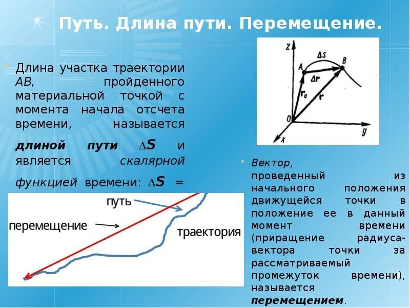 L отсчета