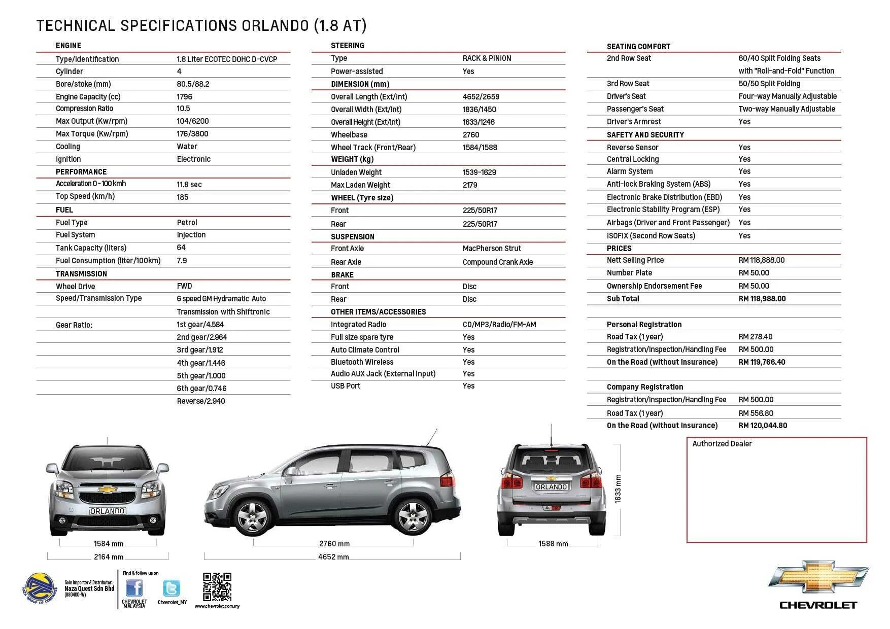 Характеристика автомобиля шевроле. Chevrolet Orlando ТТХ. Характеристики Шевроле Нива 2013 технические. Нива Шевроле характеристики.