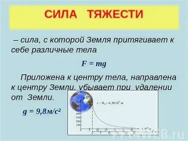Солнце притягивает землю рисунок сил физика 7 класс. Сила тяжести ускорение свободного падения. Сила с которой земля притягивает. Сила с которой земля притягивает. Сила с которой земля притягивает.