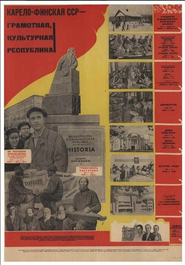 Карело-финская ССР плакат. Карело финская ССР 1956. Карело-финская ССР 1940 Г.. Карело-финская Республика.