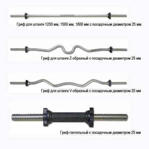 Гриф Barbell 1250 мм. Разборный гриф штанги 1500 мм. W образный гриф вес. Вес грифа для штанги 1800 мм.