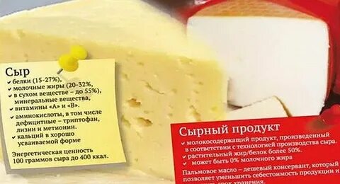 Сыр йод