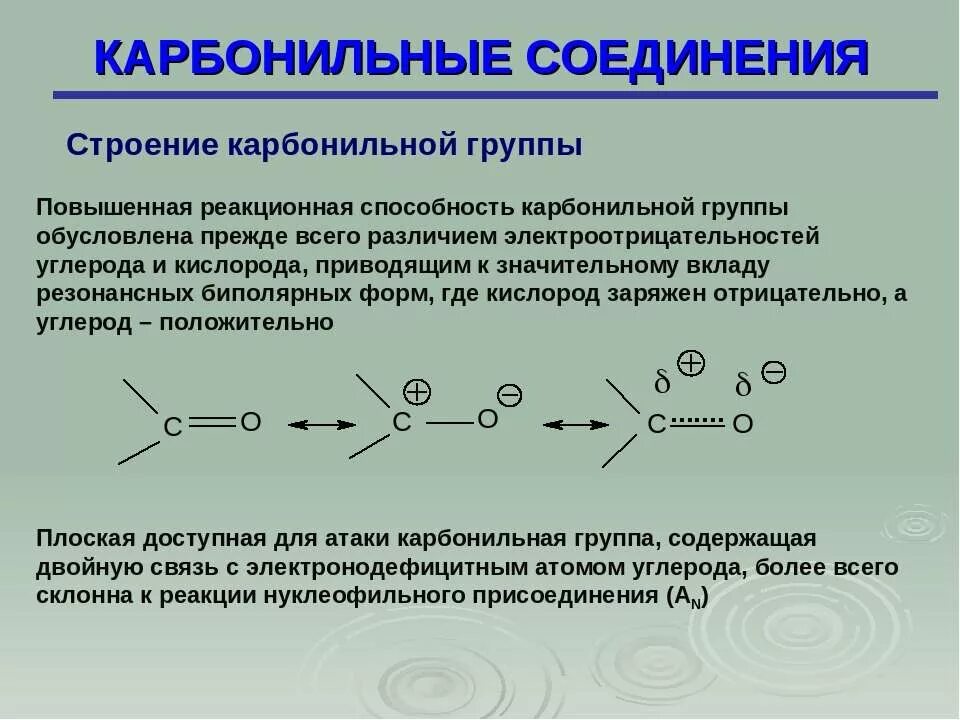 Карбонильные соединения классы