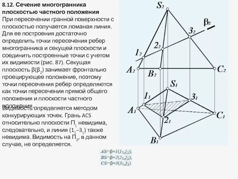 Пересечение прямой с многогранником