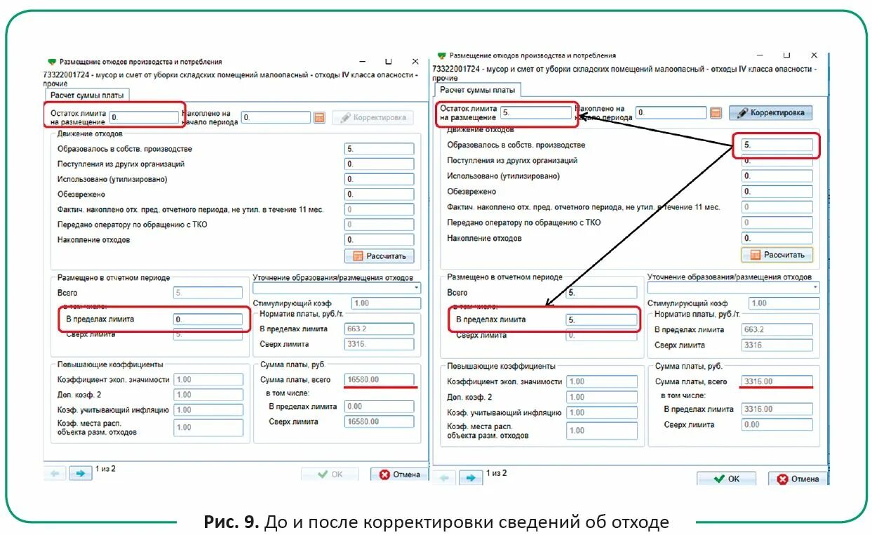 Ставка платы за размещение отходов. Расчет платы за размещение отходов производства и потребления. Плата за размещение отходов в пределах лимитов. Плата за размещение отходов расчет пример. Ставка платы за размещение отходов в сверх лимита.