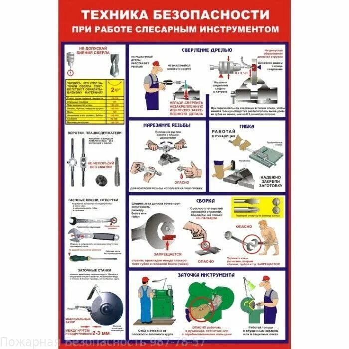 Где запрещается хранить слесарный инструмент. Ручной слесарный инструмент плакат. плакат слесарные работы. техника безопасности с болгаркой. техника безопасности при работе с болгаркой.