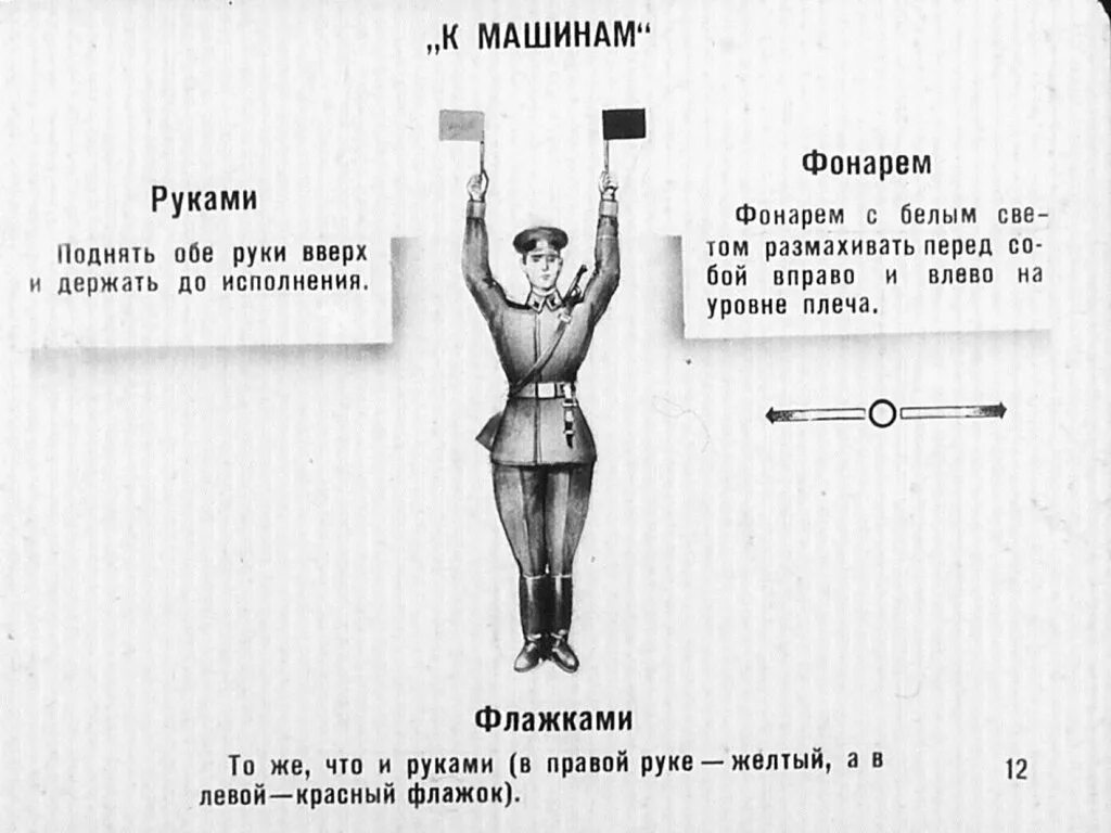 Сигналы команды. Сигналы управления машиной флажками. сигналы управления боевой машины. сигналы флажками строевой устав.