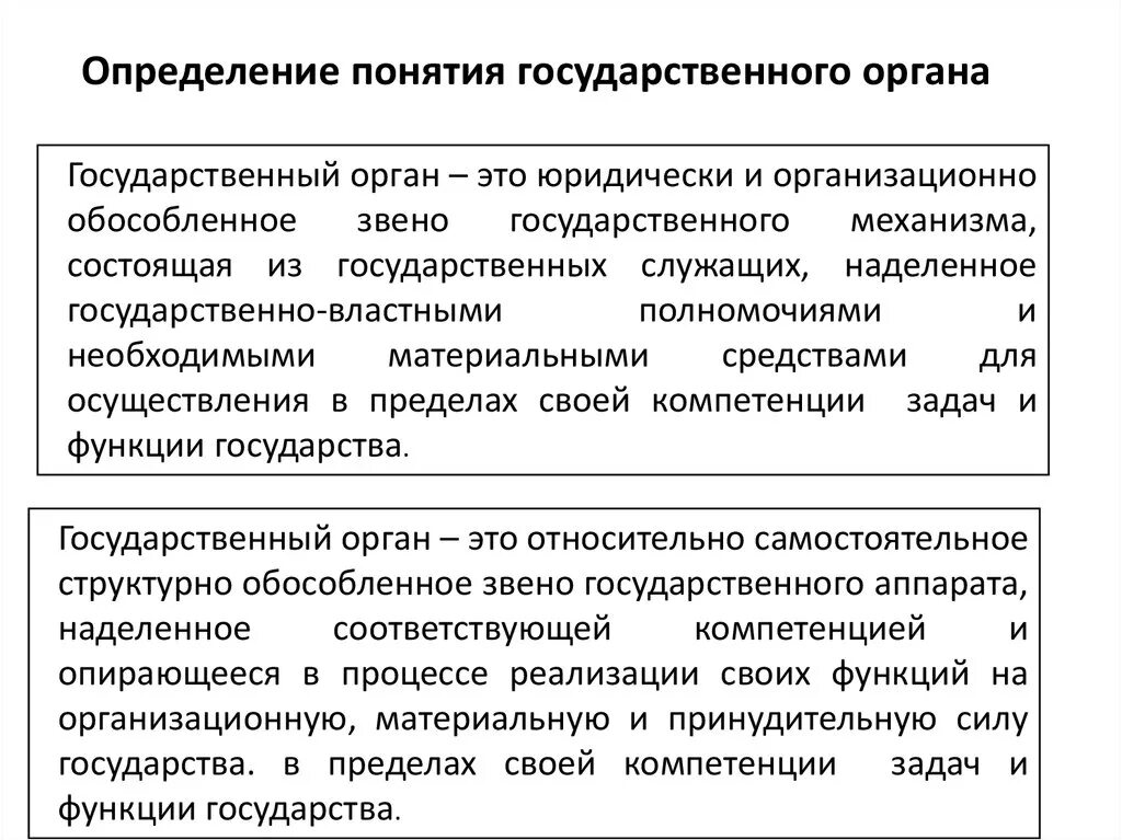 Понятие органов гос власти. Термины органы государственной власти. Орган государства определение. Органы власти это определение. Признаки государственного органа российской федерации