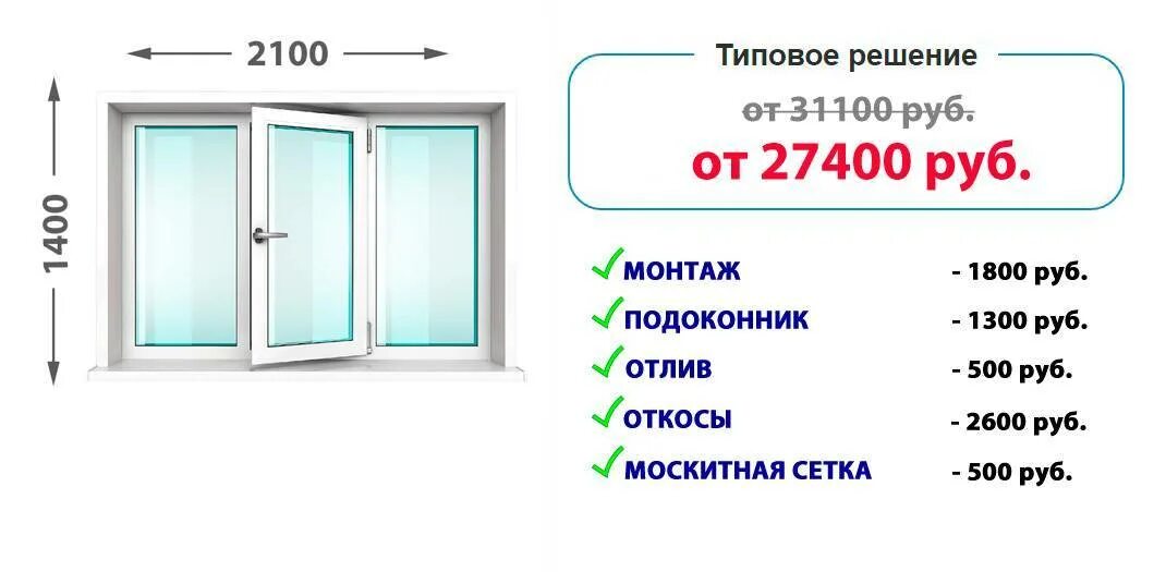 Расценки на пластиковые окна. Сколько будет стоить пластиковое окно. Прейскурант на пластиковые окна. Сколько будет стоить вставить пластиковое окно. Сколько устанавливают пластиковое окно