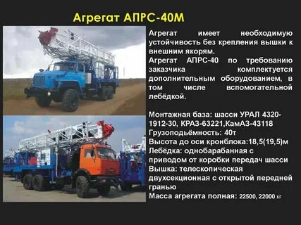 Описание агрегата