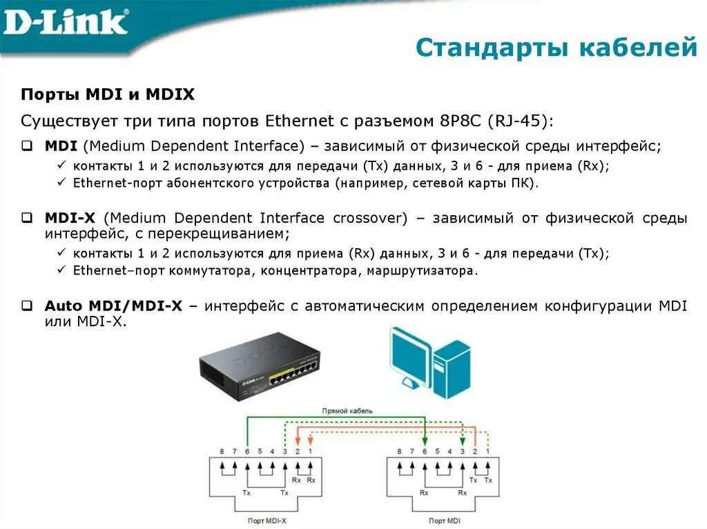 Скорость интерфейса ethernet. Схема ethernet коммутатора на 8 портов. коммутатор на 14 портов ethernet схема. типы портов коммутатора. типы портов ethernet.