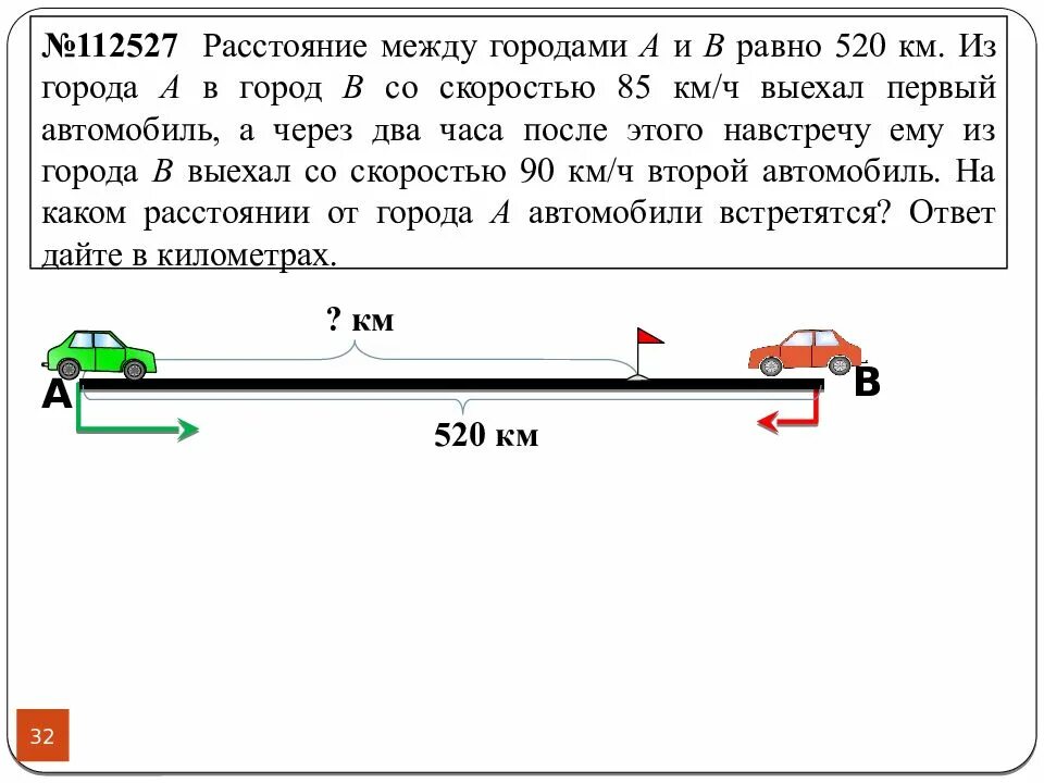 Точка догнать. Расстояние между городами а и б. Городская дистанция между машинами. Автомашина схема задачи. Задачи на расстояние между машинами.