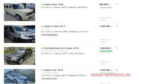 Валюта новороссийск