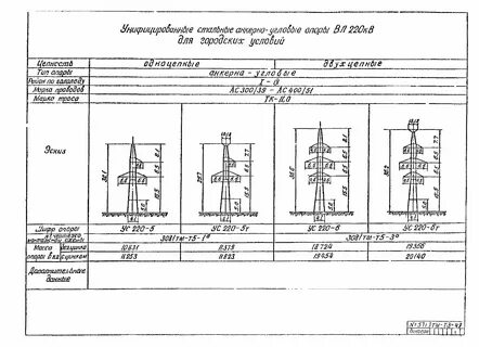 Вл 35 кв типовой проект
