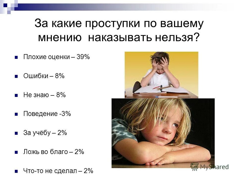 гиперактивные школьники. непослушный ученик. факторы плохого поведения детей. родители наказывают детей. поставишь за плохое поведение.