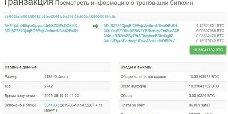 узнать транзакцию. неподтвержденные транзакции биткоин. транзакция в сети биткоин. проверка транзакции биткоин. история транзакций.