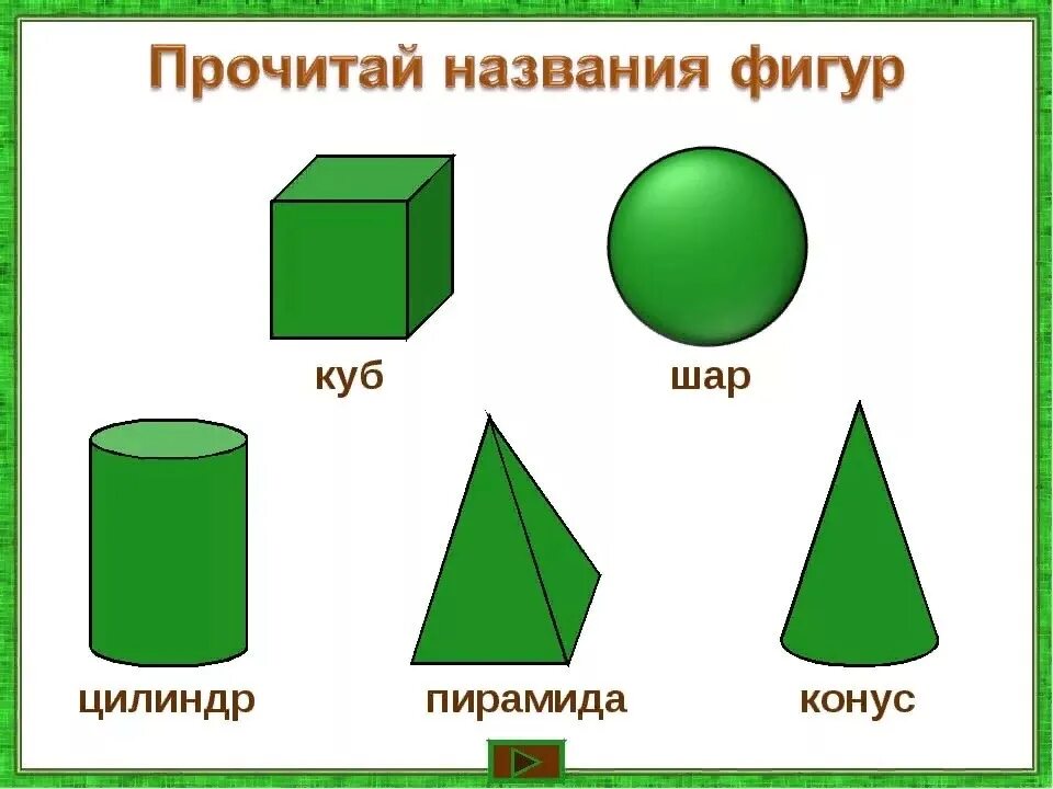 Шар куб цилиндр конус пирамида. Геометр фигуры. Объемные геометрические фигуры. Плоскостные и объемные геометрические фигуры.