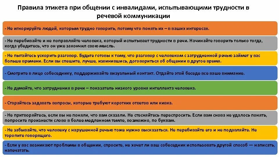 Правила поведения с инвалидами. Правила этикета в общении с людьми. Правила общения с инвалидами, испытывающими затруднения в речи:. Правила этикета при общении с инвалидами.