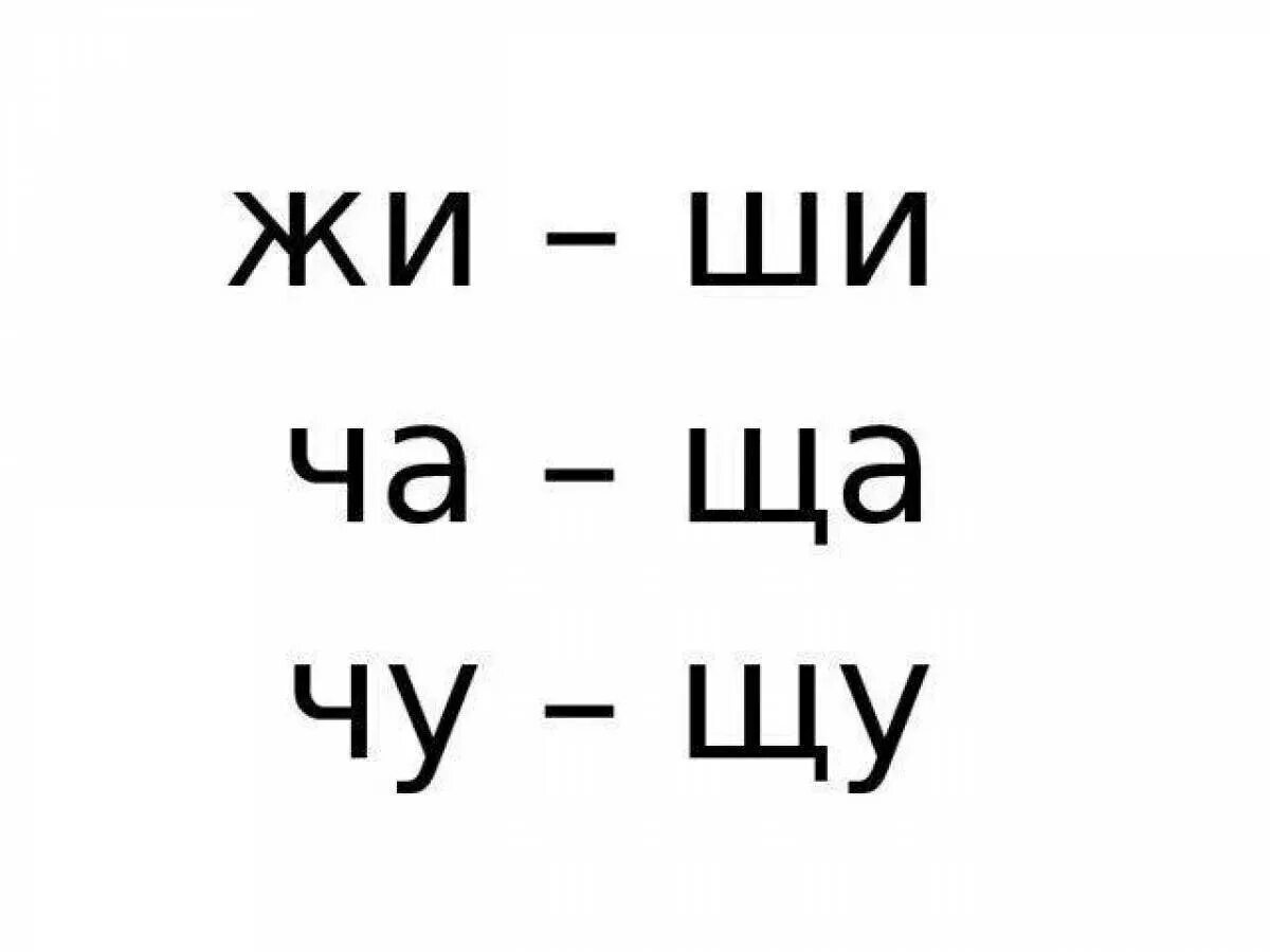 Жи ши ча ща Чу ЩУ. Правило жи ши. Правило жи ши ча ща Чу ЩУ. Жи ши ча ща Чу ЩУ плакат.