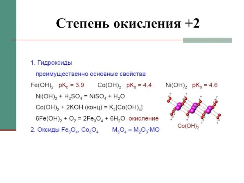 Гидроксид бария степень окисления