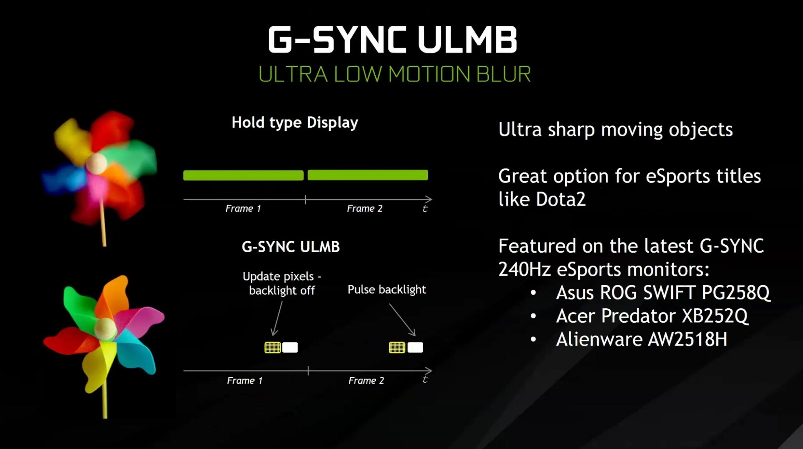V sync это. V-sync vs g-sync. ultra sync. джисинк на мониторе. ulmb 2.