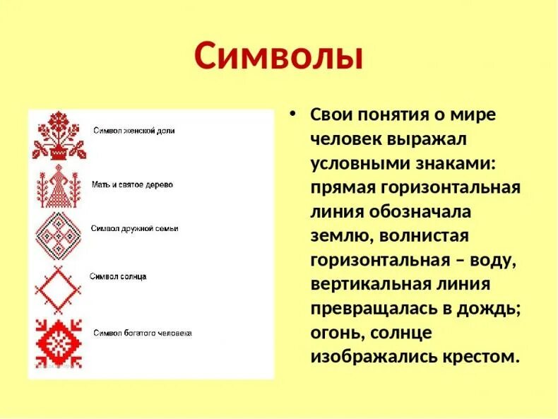 Этнические элементы это. Узоры обереги в русском народном костюме. Старославянский орнамент. Символы русской вышивки.