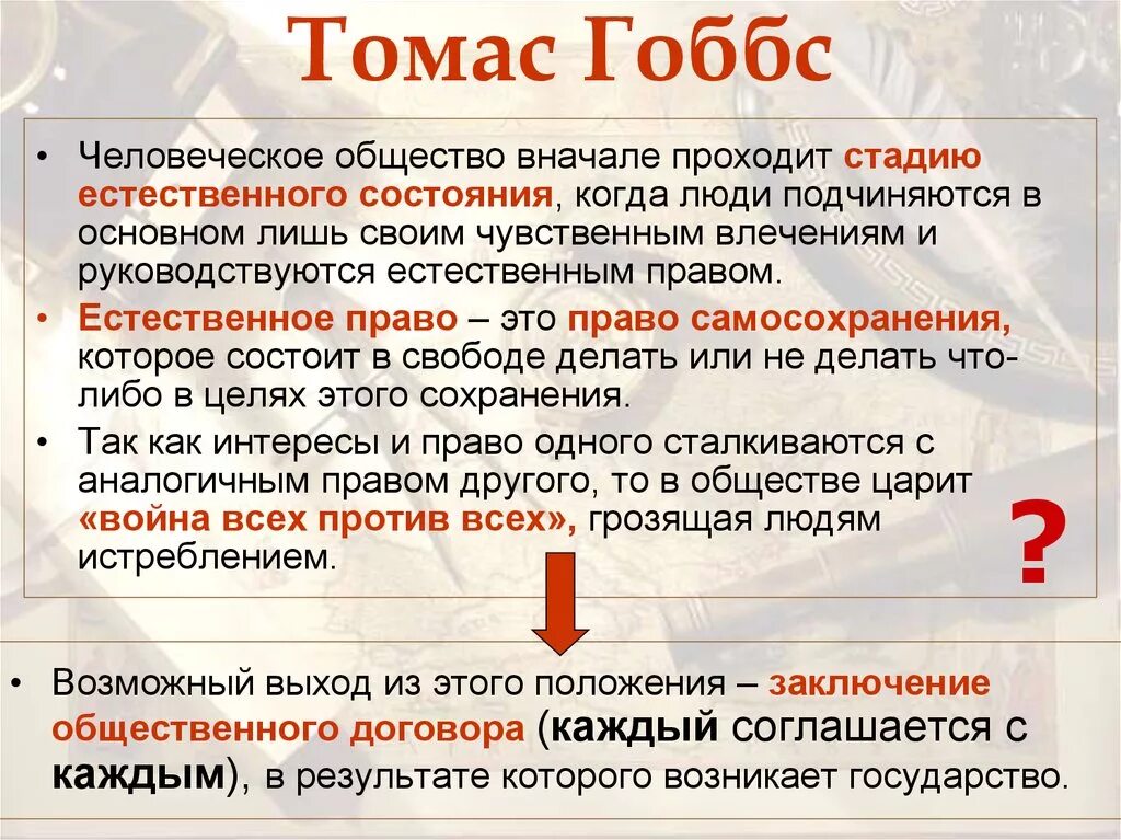 Право состояния. Естественное право Гоббс. Естественное состояние Гоббс.