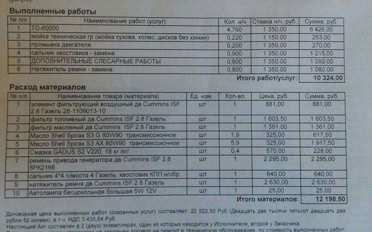 Заправочные емкости Валдай Камминз 3.8. КПП Газель nn Камминз 2.8. Заправочные ёмкости Газель Камминз 2.8. Заправочные емкости Камминз 2.8 дизель. Газель некст камминз масло в двигатель