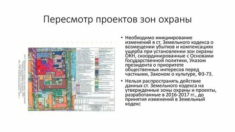 Закон о зонах охраны санкт петербурга