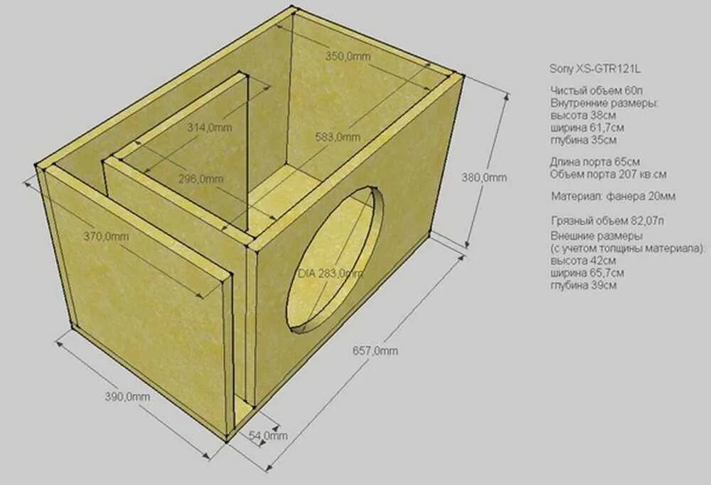 сборка короба под сабвуфер. как правильно собирать короб. урал тт 10 короб бп4. короб для сабвуфера мачете м12д2. короб под сабвуфер.