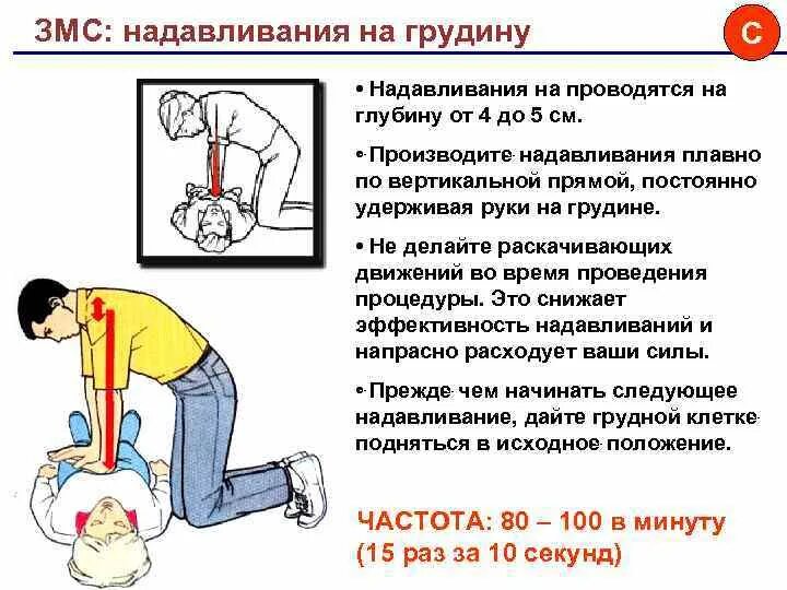 Техника надавливания на грудную клетку при СЛР. Глубина надавливания на грудную клетку. Сердечно-лёгочная реанимация. Закрытый массаж сердца. Частота закрытого массажа сердца