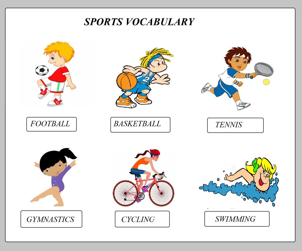 Спорт на английском для детей. Виды спорта. Виды спорта на английском для детей. Виды спортивных занятий на английском. Name 5 sports